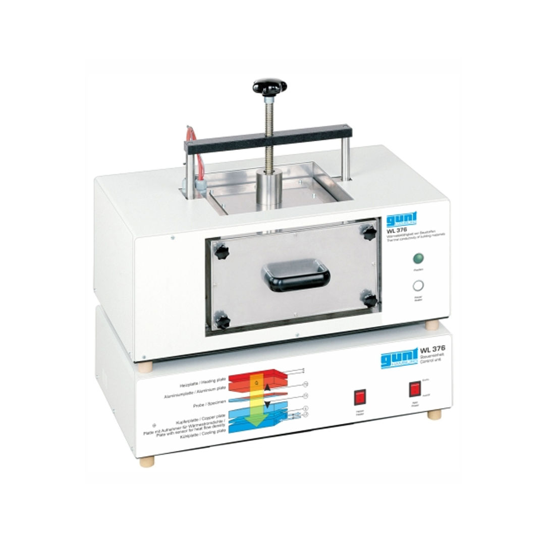 Thermal conductivity of construction materials